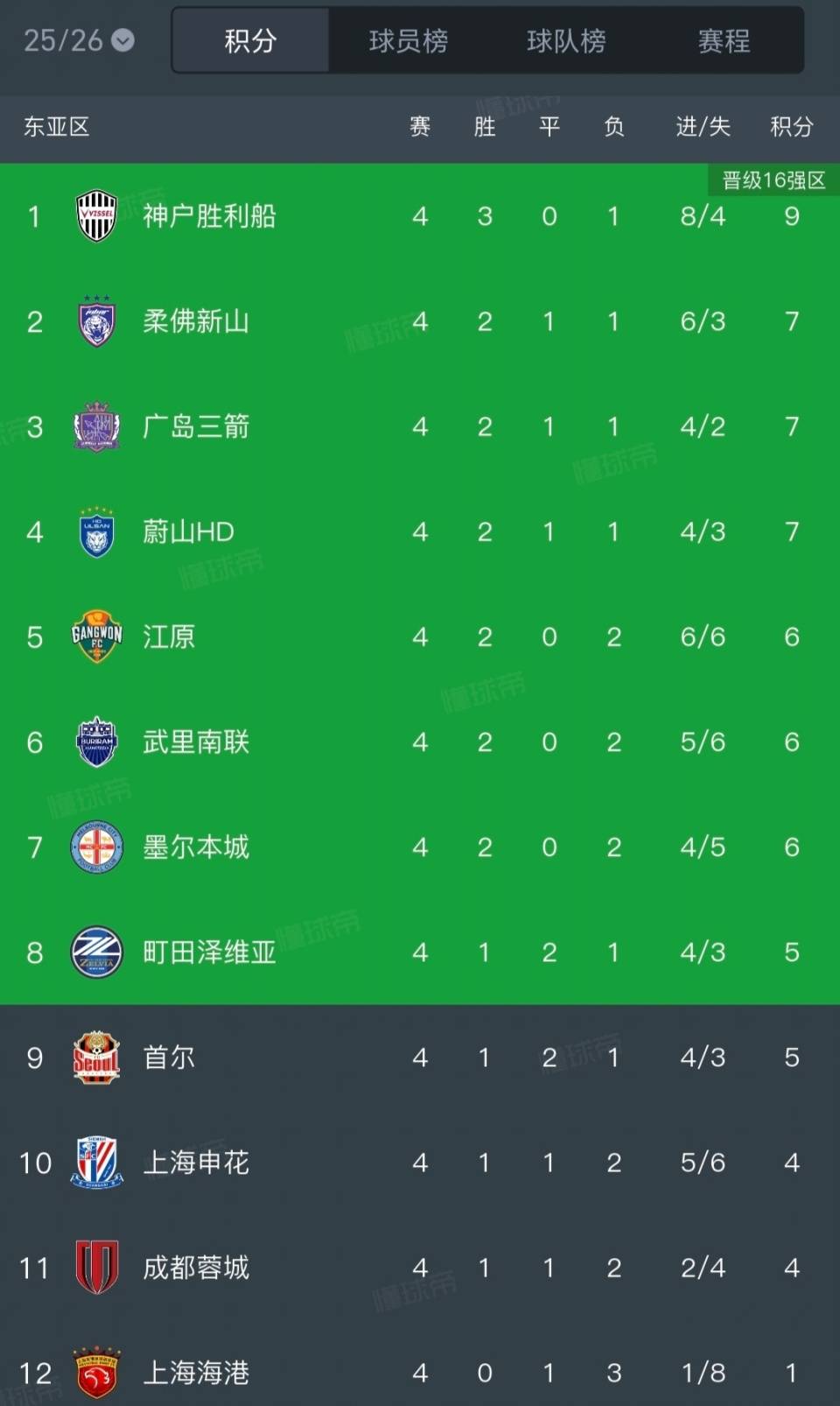 米兰网站 -风云突变！阿斯顿维拉清晨单刀错失，亚冠版图或变，球迷炸锅，高层口径保持一致的简单介绍