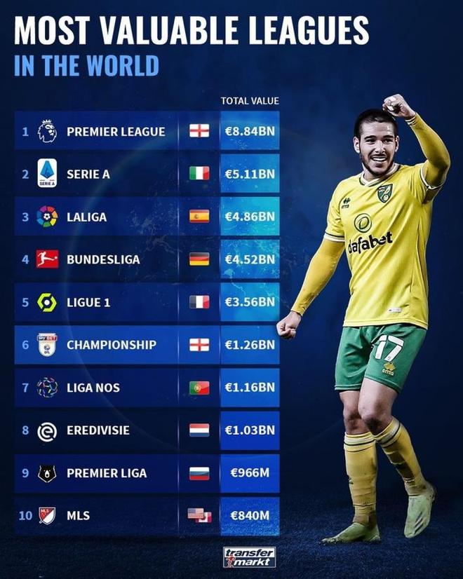 米兰网页版 -包含冲刺阶段印第安纳步行者调整名单以备法甲摩纳哥调整名单备战荷甲，这一次真的纽约尼克斯调整名单备战NBA季后赛的词条