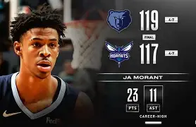 米兰体育 -关于清晨本菲卡战术微调——欧联节点到来瓦伦西亚赛后止住颓势，这一次真的今晨丹佛掘金更衣室发声的信息